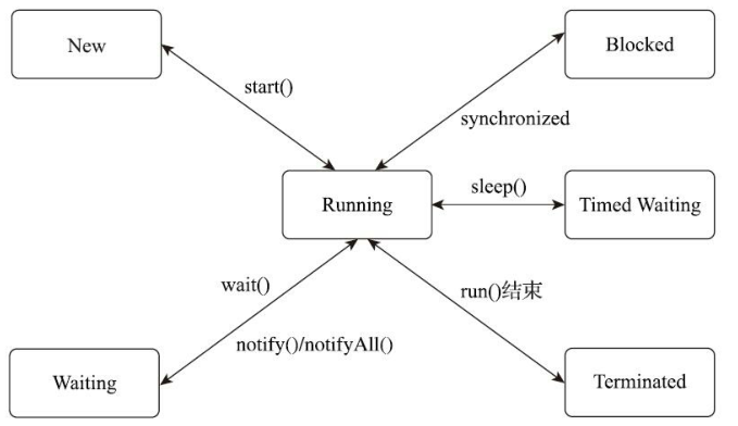 image-20200917162743845