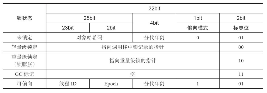 image-20200917171459222